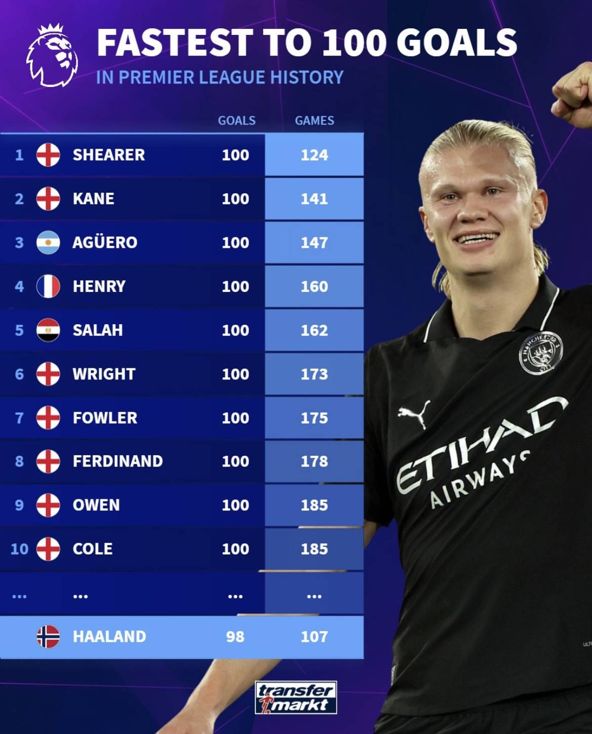 0-2不敌博洛尼亚，那不勒斯已经连续三场比赛被零封（0-2负于博洛尼亚，那不勒斯已连续三战零进球）